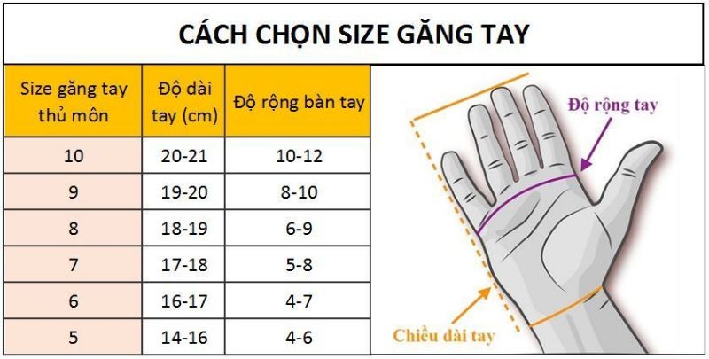 Chọn đúng size găng tay thủ môn