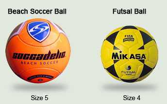 Kích thước tiêu chuẩn của quả bóng đá trong các trận đấu