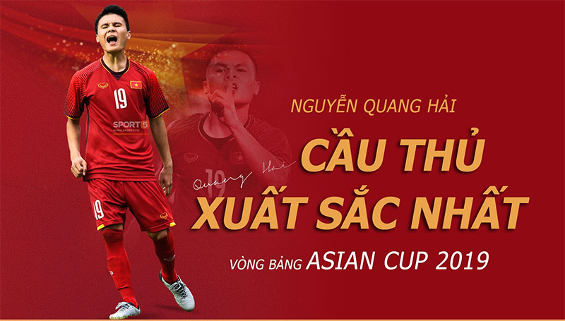 Bài văn tả về cầu thủ bóng đá - Quang Hải