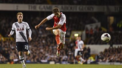 Cách để tự tin khi đá bóng - Hiệu quả 100%!