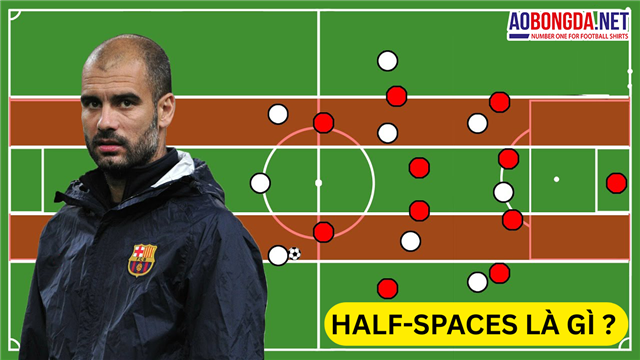 Half-space Là Gì? Vai Trò Của Hành Lang Trong Trong Bóng Đá Hiện Đại
