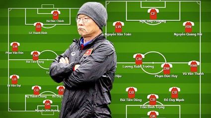 Sơ đồ chiến thuật bóng đá 11 người hiệu quả nhất