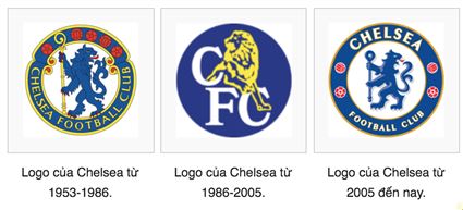 Tuyển tập áo đấu câu lạc bộ Chelsea trong các mùa giải gần đây