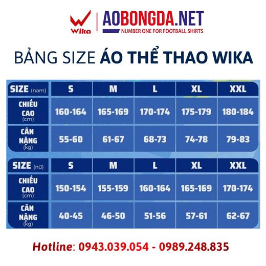 size